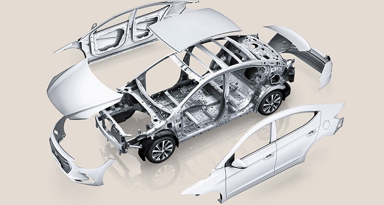 Mengenal Komponen Body Kit Mobil